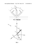 Bevel Head For Controlling A Cutting Torch To Cut Plate With Weld     Preparation diagram and image