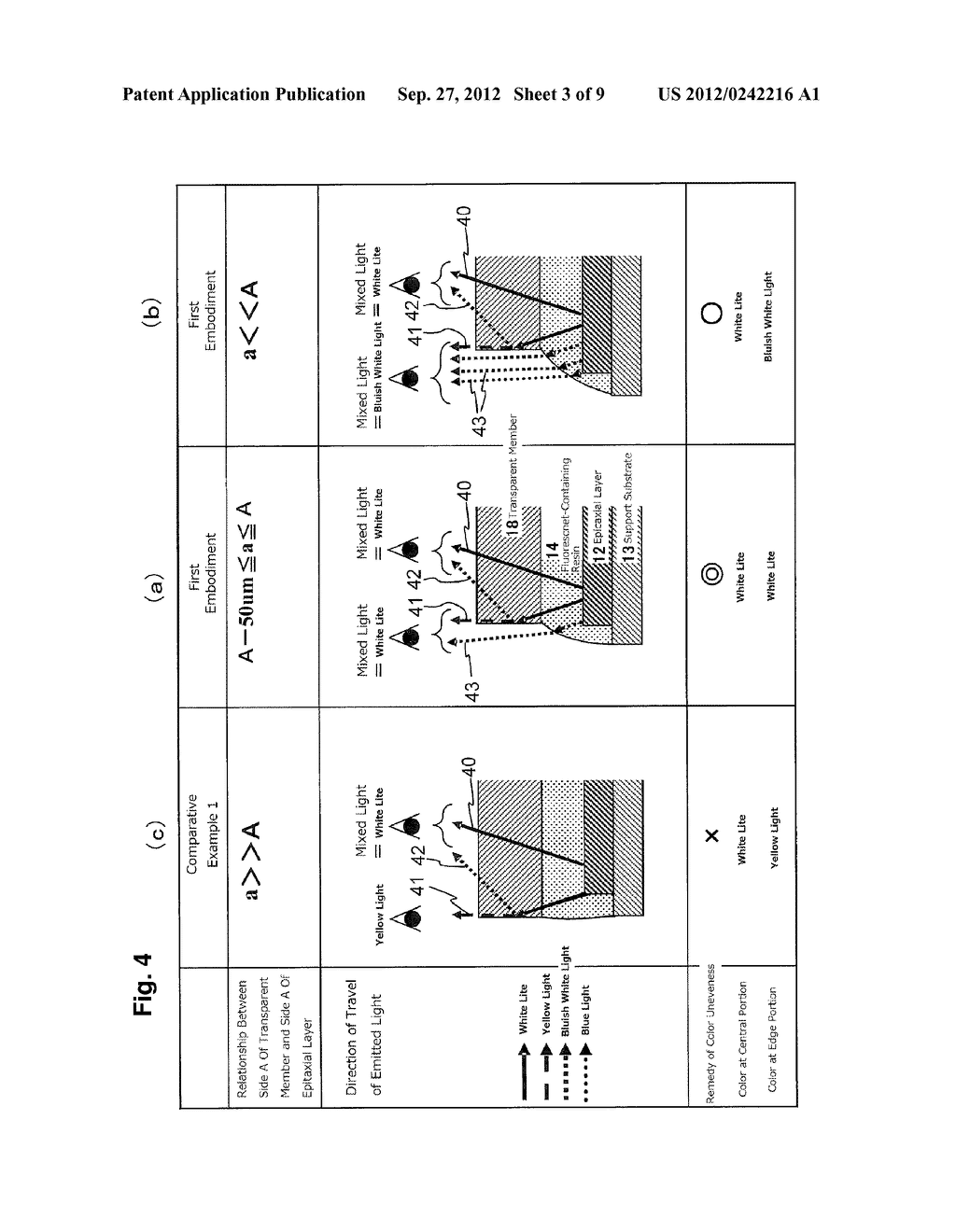 LIGHT-EMITTING DEVICE - diagram, schematic, and image 04