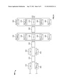 Low Voltage Coupling Design diagram and image