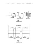 APPARATUS AND METHOD FOR LED ARRAY CONTROL diagram and image