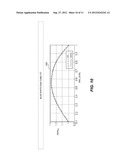 Color Coordination Of Electronic Light Sources With Dimming And     Temperature Responsiveness diagram and image