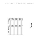 Color Coordination Of Electronic Light Sources With Dimming And     Temperature Responsiveness diagram and image