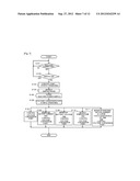 ELECTRIC OPERATING MACHINE diagram and image