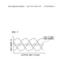 CONTROL APPARATUS FOR ELECTRIC MOTOR diagram and image