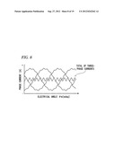 CONTROL APPARATUS FOR ELECTRIC MOTOR diagram and image