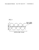 CONTROL APPARATUS FOR ELECTRIC MOTOR diagram and image