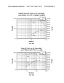 FILTER FOR IMPROVED DRIVER CIRCUIT EFFICIENCY AND METHOD OF OPERATION diagram and image