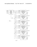 Autonomous Controlled Headroom Low Dropout Regulator For Single Inductor     Multiple Output Power Supply diagram and image