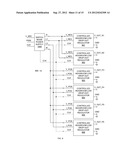 Autonomous Controlled Headroom Low Dropout Regulator For Single Inductor     Multiple Output Power Supply diagram and image