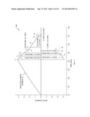 Autonomous Controlled Headroom Low Dropout Regulator For Single Inductor     Multiple Output Power Supply diagram and image