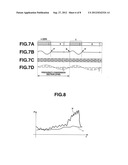 FREQUENCY ERROR DETECTION APPARATUS diagram and image