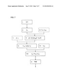 Probe and Method for Operating a Probe diagram and image