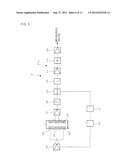 METHOD FOR DETECTING CONCENTRATION OF PARTICLES AND DEVICE THEREFOR diagram and image