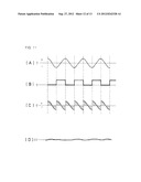 METHOD FOR DETECTING CONCENTRATION OF PARTICLES AND DEVICE THEREFOR diagram and image