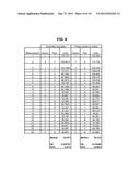 CONTROLLED ELECTROCHEMICAL ACTIVATION OF CARBON-BASED ELECTRODES diagram and image