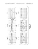 SEMICONDUCTOR INTEGRATED CIRCUIT AND RECEIVING APPARATUS diagram and image