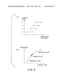 PLL CIRCUIT AND CONTROL METHOD THEREOF diagram and image