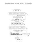 PLL CIRCUIT AND CONTROL METHOD THEREOF diagram and image