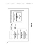 MAGNETIC DEVICE WITH WEAKLY EXCHANGE COUPLED ANTIFERROMAGNETIC LAYER diagram and image