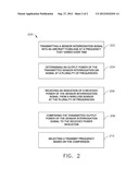 METHOD AND SYSTEM FOR WIRELESS COMMUNICATIONS IN A WAVEGUIDE ENVIRONMENT diagram and image