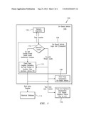 METHOD AND SYSTEM FOR ON-BOARD VEHICLE DETECTION OF HARMFUL MATERIAL diagram and image