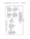 METHOD AND SYSTEM FOR ON-BOARD VEHICLE DETECTION OF HARMFUL MATERIAL diagram and image