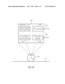 Wheel Unit, Central Unit and System for Localizing a Plurality of Wheels     on a Vehicle diagram and image