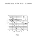 Wheel Unit, Central Unit and System for Localizing a Plurality of Wheels     on a Vehicle diagram and image