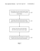 Wheel Unit, Central Unit and System for Localizing a Plurality of Wheels     on a Vehicle diagram and image