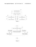 WUBI INPUT SYSTEM AND METHOD diagram and image