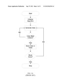 SUBSET TRANSFORM INTERLEAVER diagram and image