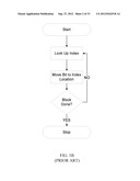 SUBSET TRANSFORM INTERLEAVER diagram and image