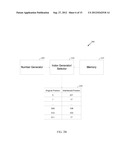 SUBSET TRANSFORM INTERLEAVER diagram and image