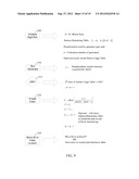 SUBSET TRANSFORM INTERLEAVER diagram and image