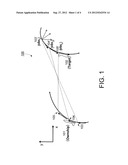 SYSTEM, METHOD, AND FILTER FOR TARGET TRACKING IN CARTESIAN SPACE diagram and image