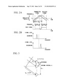 ELECTRONIC SCANNING RADAR APPARATUS, RECEIVED WAVE DIRECTION ESTIMATING     METHOD, AND RECEIVED WAVE DIRECTION ESTIMATING PROGRAM diagram and image