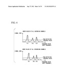 ELECTRONIC SCANNING RADAR APPARATUS, RECEIVED WAVE DIRECTION ESTIMATING     METHOD, AND RECEIVED WAVE DIRECTION ESTIMATING PROGRAM diagram and image