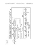 ELECTRONIC SCANNING RADAR APPARATUS, RECEIVED WAVE DIRECTION ESTIMATING     METHOD, AND RECEIVED WAVE DIRECTION ESTIMATING PROGRAM diagram and image