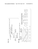 ELECTRONIC SCANNING RADAR APPARATUS, RECEIVED WAVE DIRECTION ESTIMATING     METHOD, AND RECEIVED WAVE DIRECTION ESTIMATING PROGRAM diagram and image