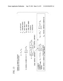 ELECTRONIC SCANNING RADAR APPARATUS, RECEIVED WAVE DIRECTION ESTIMATING     METHOD, AND RECEIVED WAVE DIRECTION ESTIMATING PROGRAM diagram and image