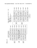 ELECTRONIC SCANNING RADAR APPARATUS, RECEIVED WAVE DIRECTION ESTIMATING     METHOD, AND RECEIVED WAVE DIRECTION ESTIMATING PROGRAM diagram and image