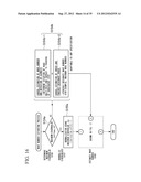 ELECTRONIC SCANNING RADAR APPARATUS, RECEIVED WAVE DIRECTION ESTIMATING     METHOD, AND RECEIVED WAVE DIRECTION ESTIMATING PROGRAM diagram and image