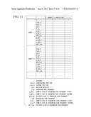 ELECTRONIC SCANNING RADAR APPARATUS, RECEIVED WAVE DIRECTION ESTIMATING     METHOD, AND RECEIVED WAVE DIRECTION ESTIMATING PROGRAM diagram and image