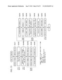 ELECTRONIC SCANNING RADAR APPARATUS, RECEIVED WAVE DIRECTION ESTIMATING     METHOD, AND RECEIVED WAVE DIRECTION ESTIMATING PROGRAM diagram and image