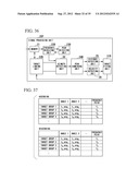 ELECTRONIC SCANNING RADAR APPARATUS, RECEIVED WAVE DIRECTION ESTIMATING     METHOD, AND RECEIVED WAVE DIRECTION ESTIMATING PROGRAM diagram and image