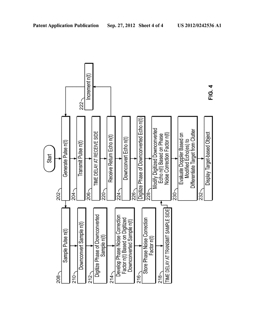 DOPPLER RADAR SYSTEM HAVING A HIGH PHASE NOISE TRANSMITTER - diagram, schematic, and image 05