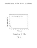 RADAR DETECTION OF RADIATION-INDUCED IONIZATION IN AIR diagram and image