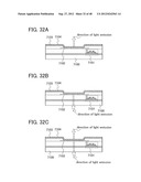 DISPLAY DEVICE AND ELECTRONIC DEVICE diagram and image