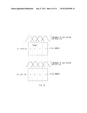 DISPLAY diagram and image