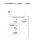 Data Manipulation Transmission Apparatus, Data Manipulation Transmission     Method, and Data Manipulation Transmission Program diagram and image